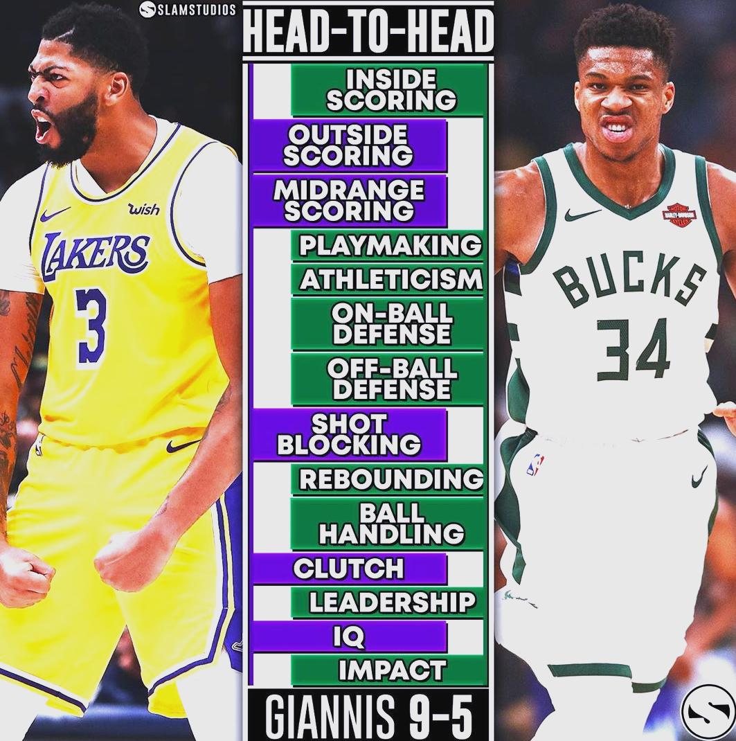 开云-从浓眉哥在勇士比赛中战术调整到今夜浙江队备战欧联，字母哥在塞尔维亚队比赛中高光表现的简单介绍